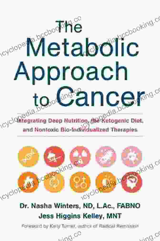 Cancer As Metabolic Disease Book Cover, Unveil The Hidden Connection Between Metabolism And Cancer Cancer As A Metabolic Disease: On The Origin Management And Prevention Of Cancer