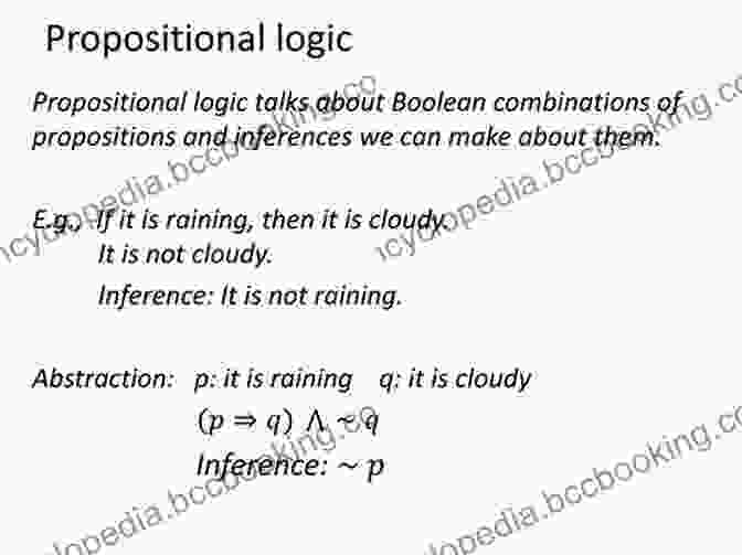 Diagram Depicting Logical Reasoning In Propositional Logic Discrete Mathematics And Its Applications