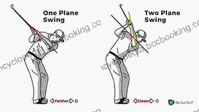 Diagram Of A Flawless Golf Swing 50 SIMPLE TIPS For Simply Better Golf