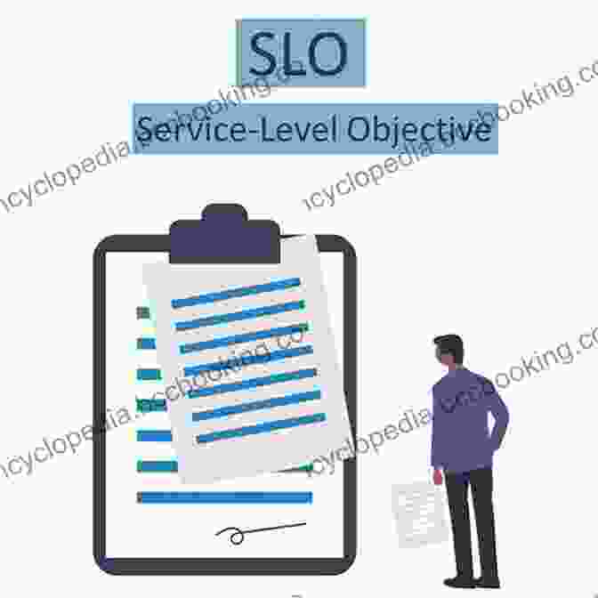 Establishing SLO Targets Implementing Service Level Objectives: A Practical Guide To SLIs SLOs And Error Budgets