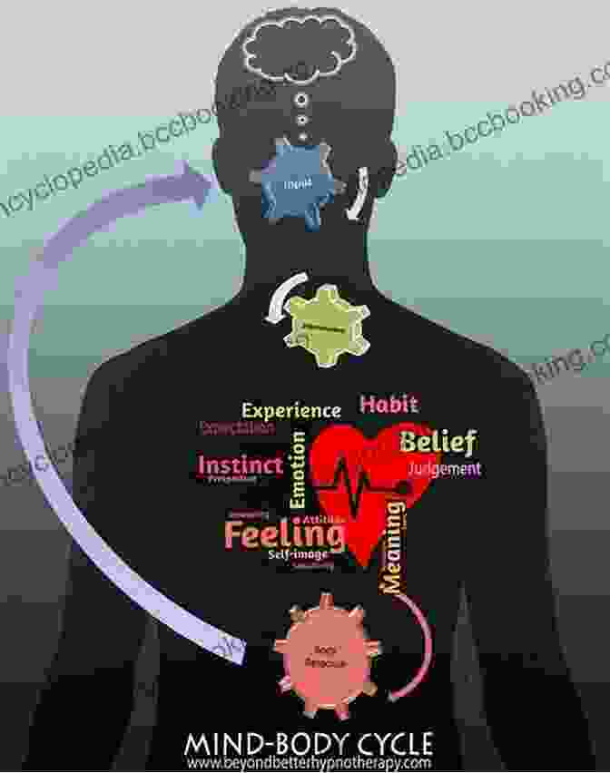 Illustration Depicting The Intertwined Relationship Between The Mind And Body In Maternal Instinct Mom Genes: Inside The New Science Of Our Ancient Maternal Instinct
