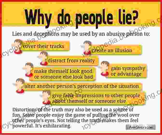People Engaging In Various Forms Of Deception The Truth About Lies: The Illusion Of Honesty And The Evolution Of Deceit