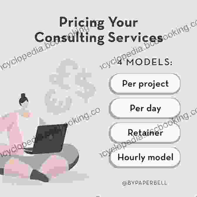 Pricing Your Consulting Services Getting Started In Consulting Alan Weiss