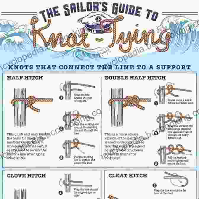 Sailor Tying A Knot On A Boat The Knot Bible: The Complete Guide To Knots And Their Uses (Sailing)