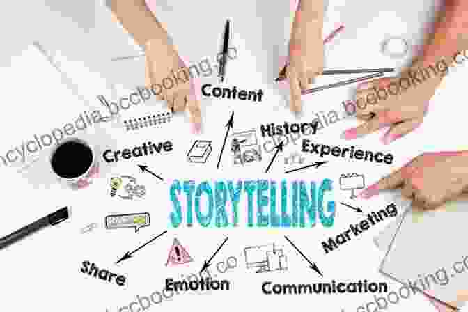 Story Telling And Theatre Skills For Bringing Your Presentation To Life Finding Your Research Voice: Story Telling And Theatre Skills For Bringing Your Presentation To Life
