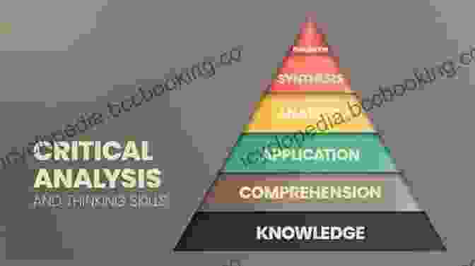 The Critical Thinking Process In Physics: Analysis, Evaluation, Synthesis, Metacognition Developing Critical Thinking In Physics: The Apprenticeship Of Critique (Contributions From Science Education Research 7)