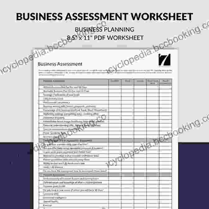 Worksheet: Current Business Assessment Selling Print On Demand With Etsy: GROW YOUR EXISTING SHOP IN THE NEXT 90 DAYS TIPS WORKSHEETS SEO TOOLS AND PLANNING GUIDES