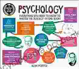 A Degree In A Book: Psychology: Everything You Need To Know To Master The Subject In One