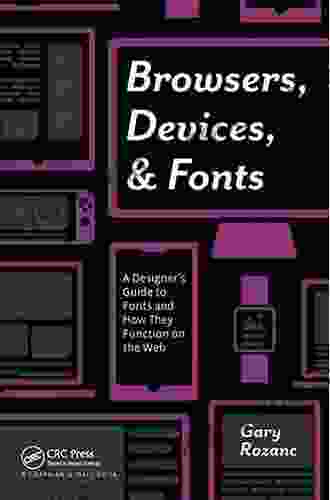 Browsers Devices And Fonts: A Designer S Guide To Fonts And How They Function On The Web